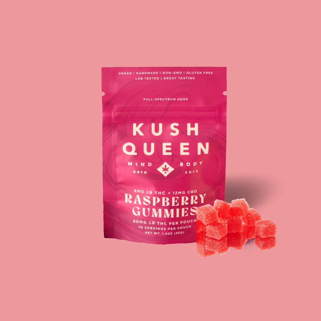 Raspberry Delta 9 THC + CBD Gummies Australia